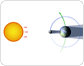 Sonnenfinsternis Bild