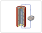 alkaline manganese-zinc cell