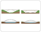 examples of arch bridges