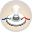 Physik: Elektrizität und Magnetismus Bild