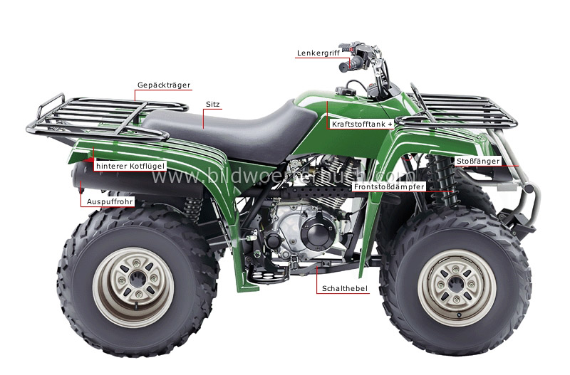 4 X 4 all-terrain vehicle image