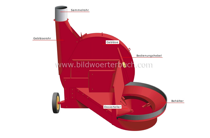 forage blower image