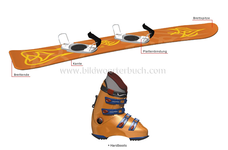 boog Zenuw Rang sports and games :: winter sports :: snowboarding :: alpine snowboard image  - Bildwörterbuch