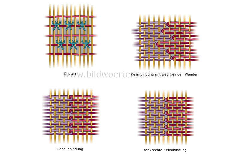 other techniques image