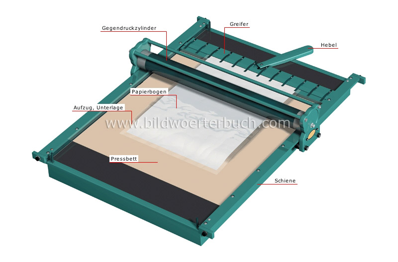 Andruckpresse Bild