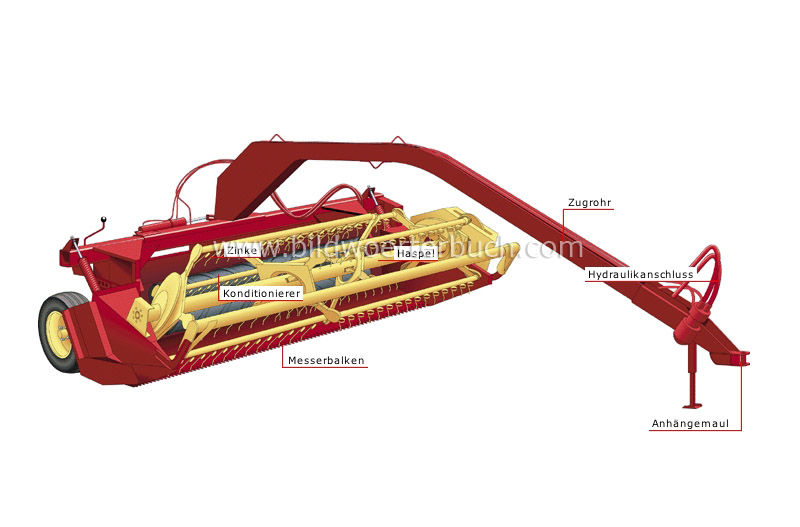 flail mower image