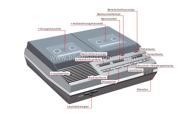 telephone answering machine image