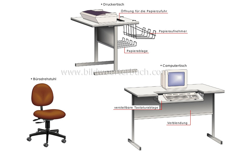 Arbeitsmöbel Bild