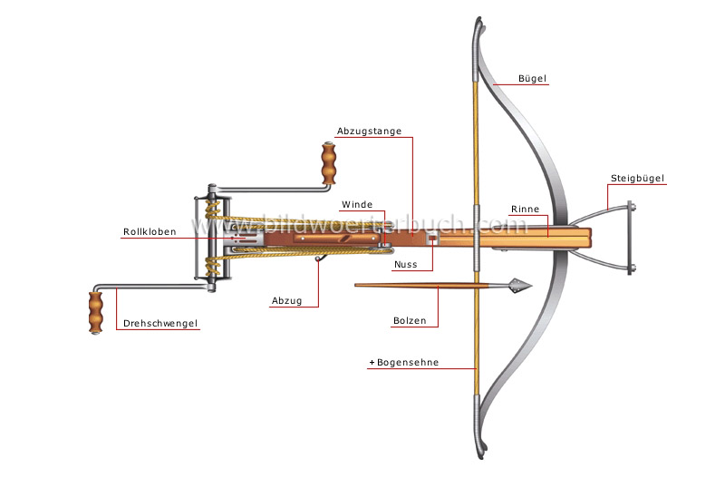 crossbow image