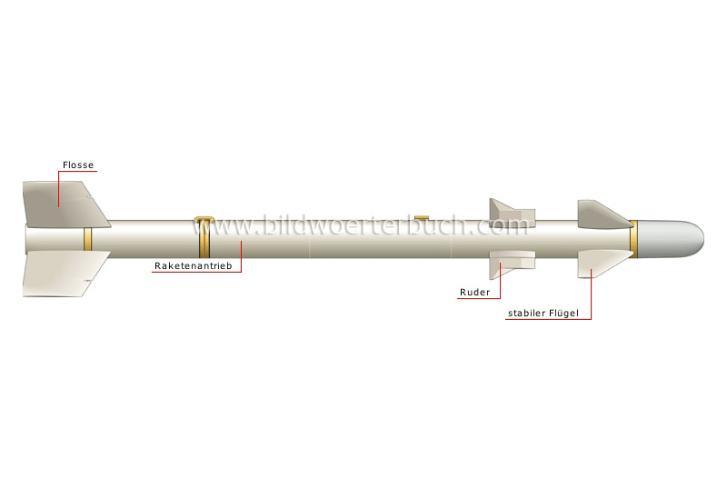 structure of a missile image