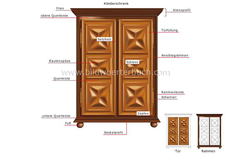 storage furniture image
