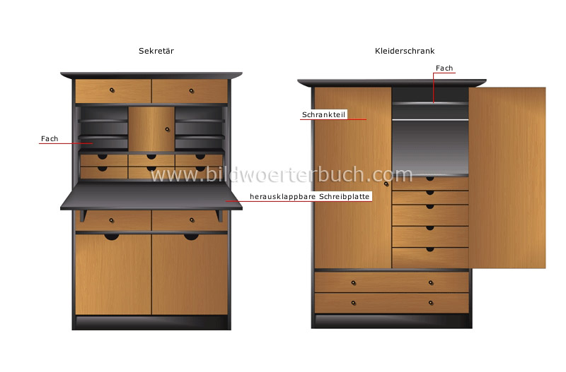 storage furniture image