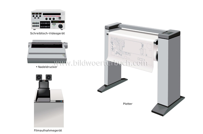 output devices image