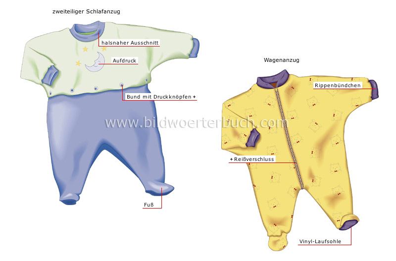 Babybekleidung Bild