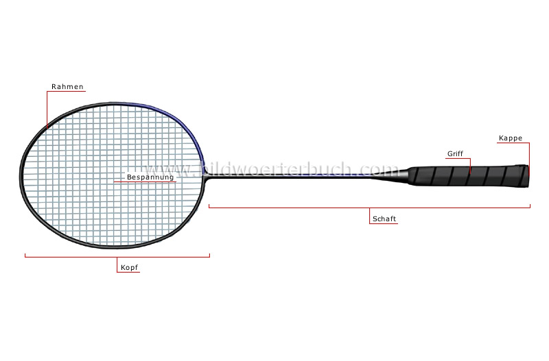 Badmintonschläger Bild