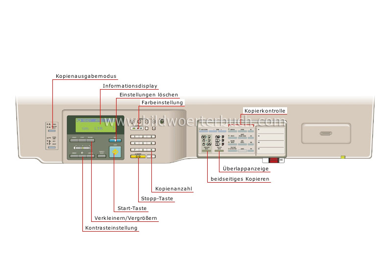 control panel image