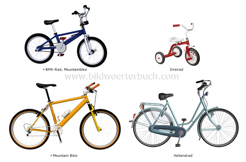 examples of bicycles image