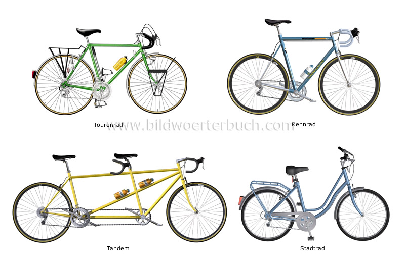 Beispiele für Fahrräder Bild