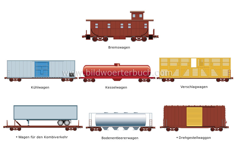 examples of freight cars image