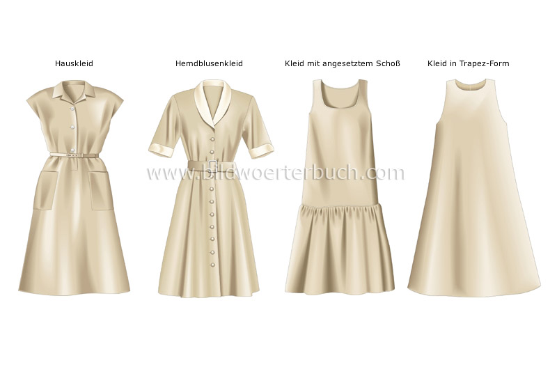 examples of dresses image