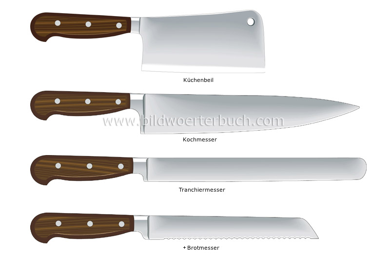examples of kitchen knives image
