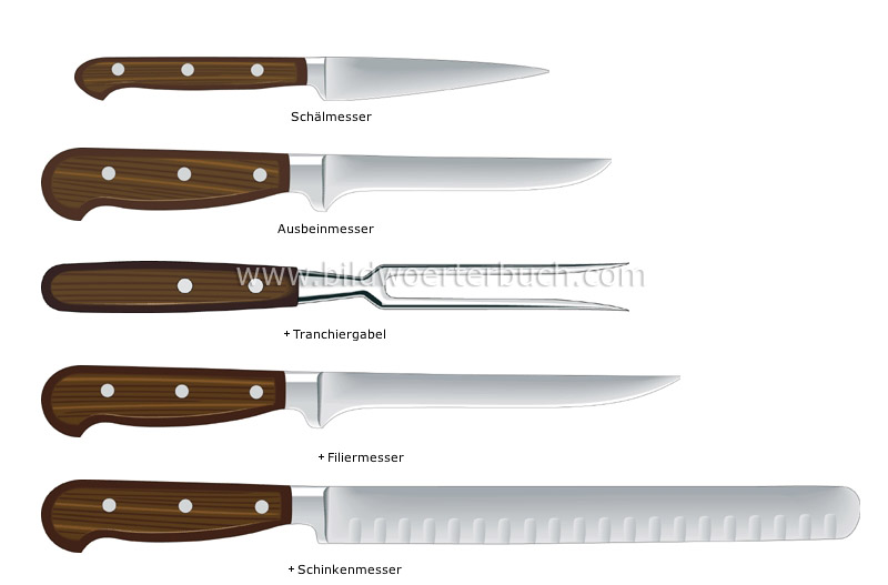 Beispiele für Küchenmesser Bild