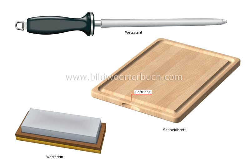 examples of kitchen knives image