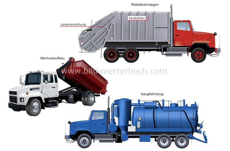 examples of trucks image