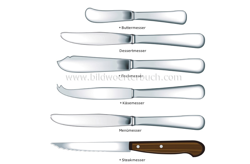 examples of knives image