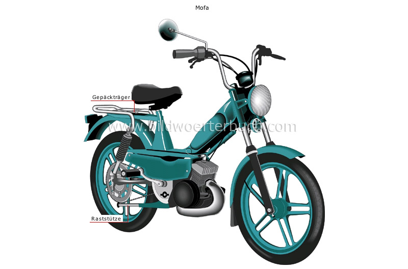 examples of motorcycles image