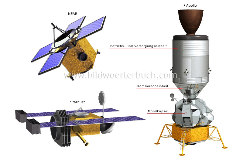 examples of space probes image