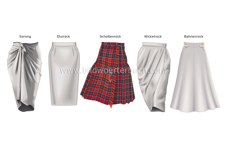 examples of skirts image