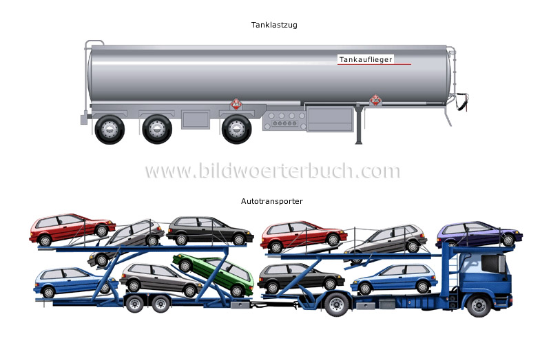 examples of semitrailers image