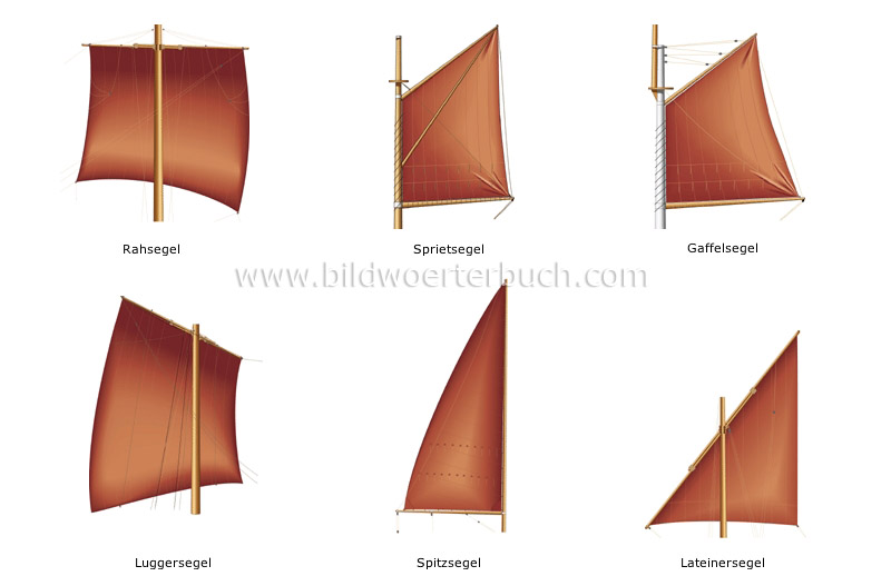 examples of sails image