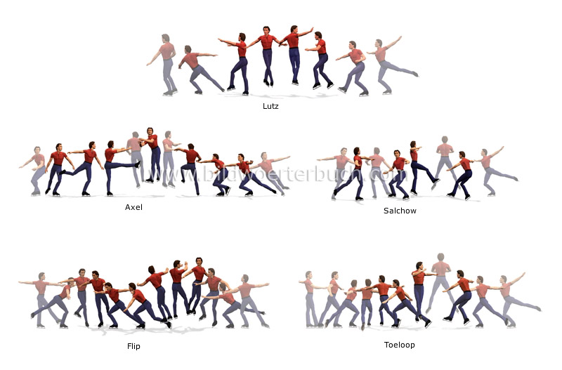 examples of jumps image