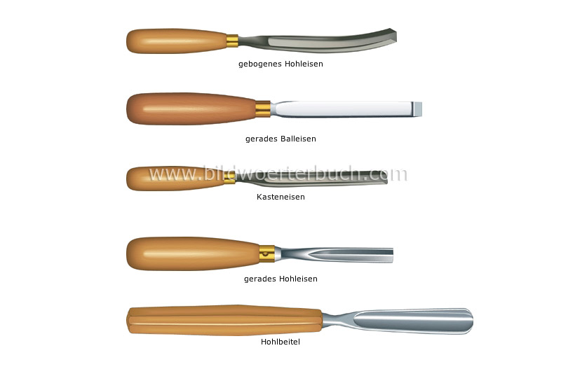 examples of tools image