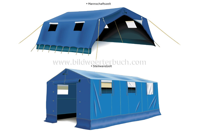 examples of tents image