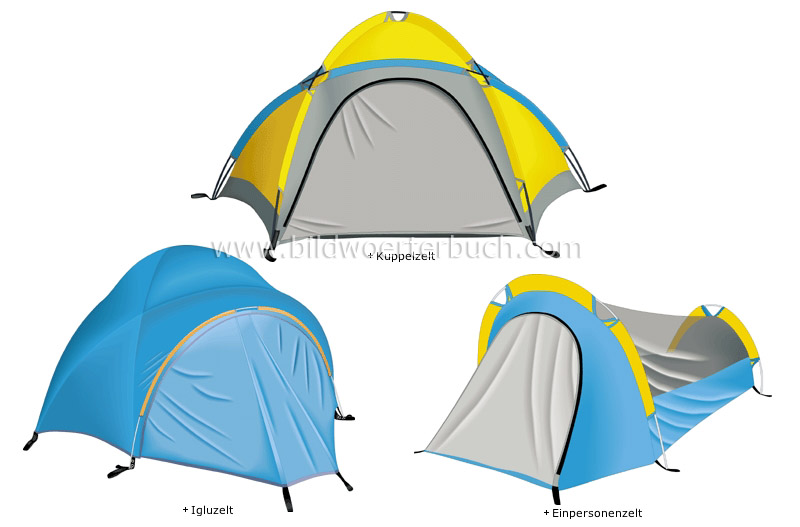 examples of tents image