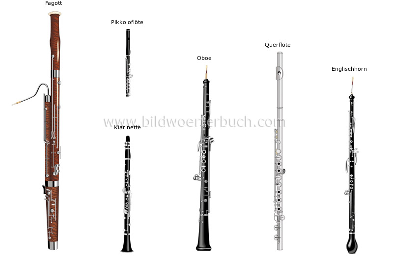 wind instruments image