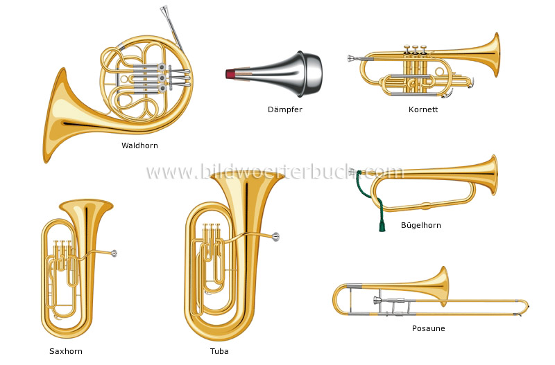 wind instruments image