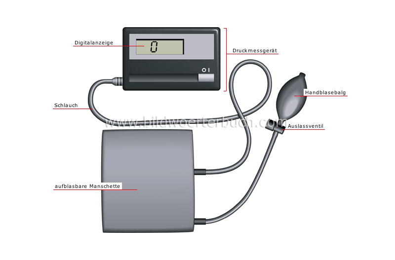 blood pressure monitor image