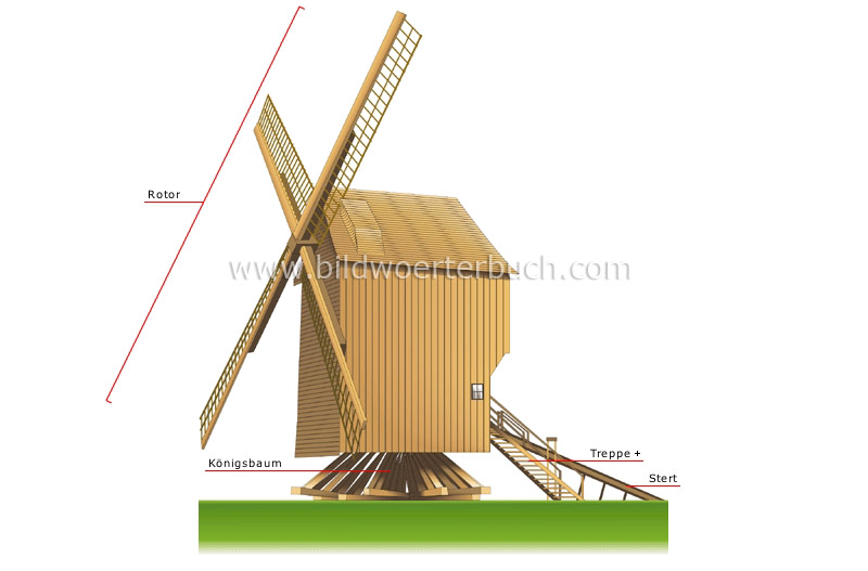 post mill image