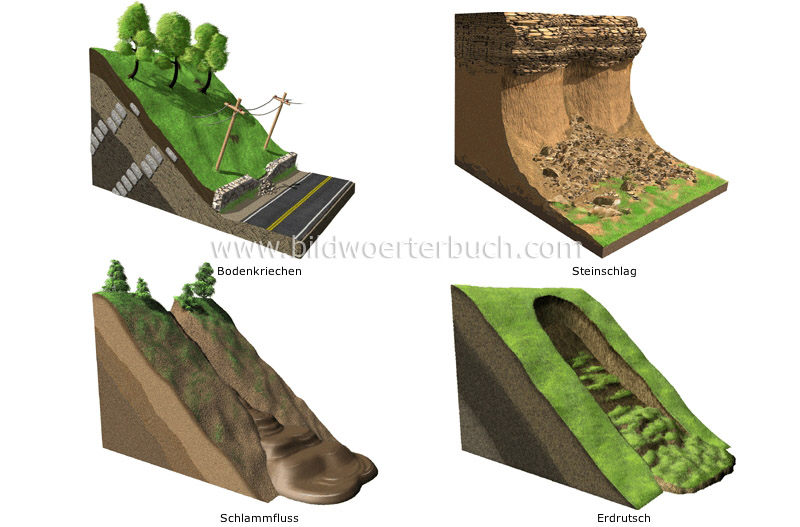 landslides image