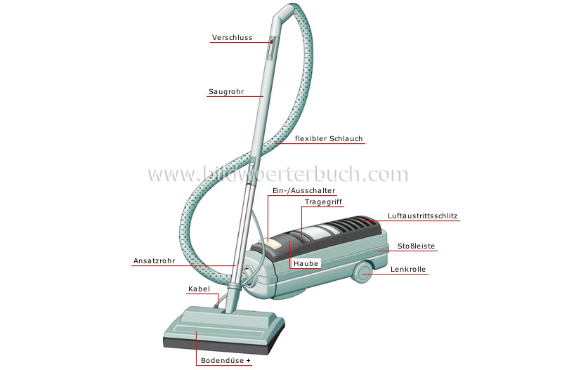 cylinder vacuum cleaner image