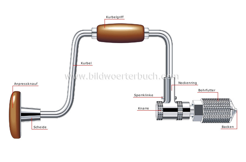 Bohrwinde Bild