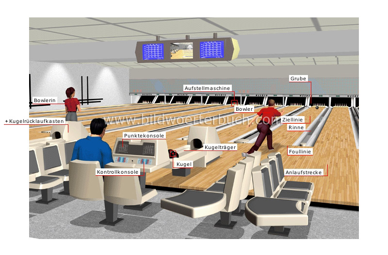 bowling alley image