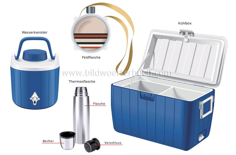 camping equipment image