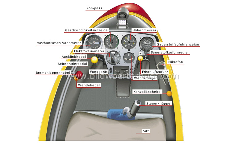 cockpit image