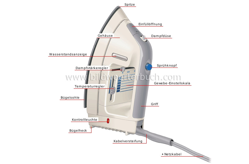 Dampfbügeleisen Bild