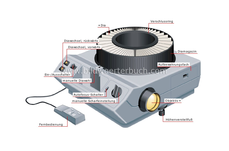 slide projector image